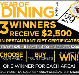 restaurant gift certificates